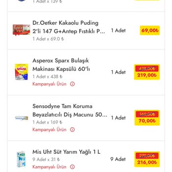 Şok Marketler Siparişimde Eksik Ürün Ve Çözüm Bekleyişi