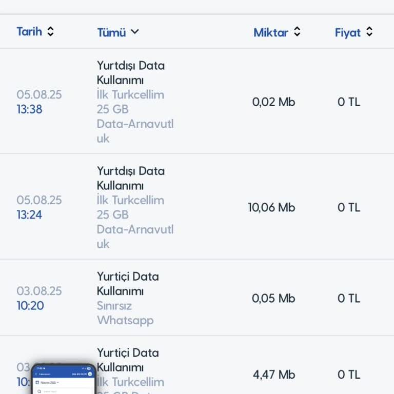 Faturama Haksız 'Tyg Avantaj' Ücreti Yansıtıldı