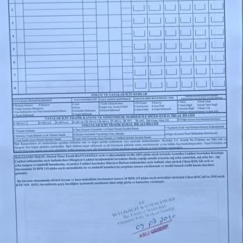 İki Aydır Sigorta Hasarımı Çözmüyor Eksper Bekliyorum