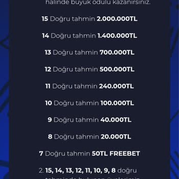 Pusulabet Kazandığım Ödül 6 Aydır Ödenmiyor Mağduriyetim Giderilmiyor