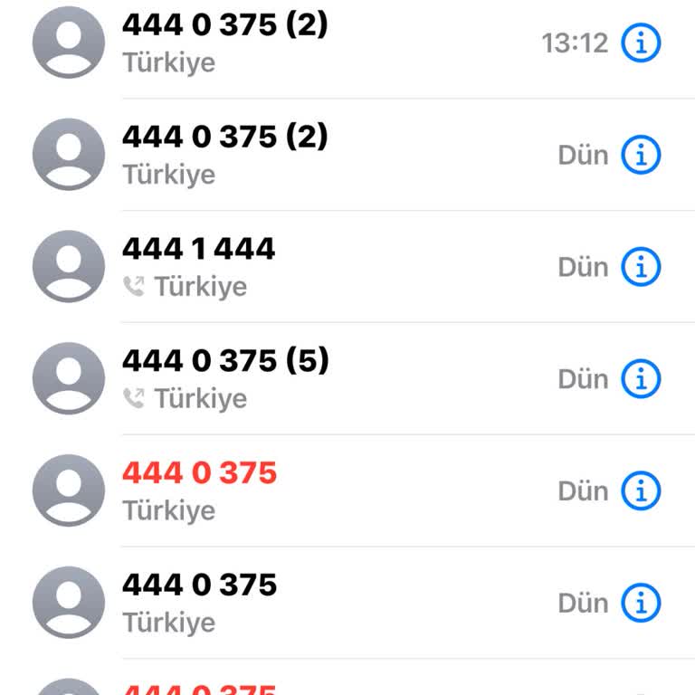 Kurulum Sonrası 3 Gündür İnternet Bağlantısı Sağlanamıyor, Mağduriyetim Giderilmiyor