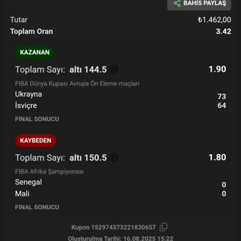 Bahis Kuponum Hatalı Sonuçlandı, Kazancım Ödenmedi
