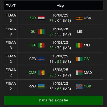 Bahis Kuponum Hatalı Sonuçlandı, Kazancım Ödenmedi