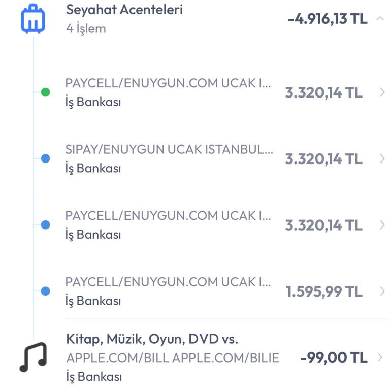 Bilet Değişikliğinde Yetersiz Bilgilendirme Ve Haksız Ücret Kesintisi