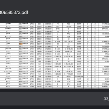 TOKİ Kura Sonucu Tuzla Yerine Arnavutköy Projesine Aktarılmam Mağduriyet Yarattı