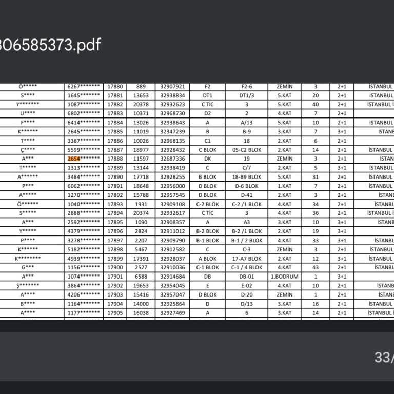 TOKİ Kura Sonucu Tuzla Yerine Arnavutköy Projesine Aktarılmam Mağduriyet Yarattı