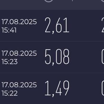 Vodafone Şehir Merkezinde Düşük İnternet Hızı Ve Yetersiz Müşteri Hizmeti