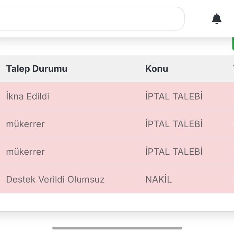 Taahhüt Ve Fatura Bilgilerindeki Tutarsızlıklar İle Abonelik İptalinde Yaşanan Sorunlar