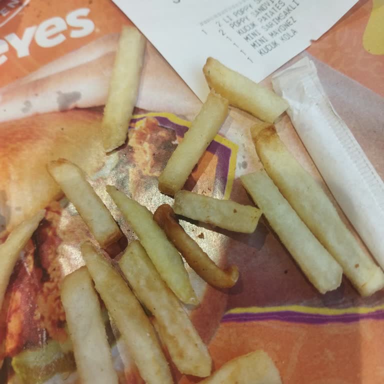 Pişmemiş Tavuk Ve Yanmış Patatesle Kötü Restoran Deneyimi