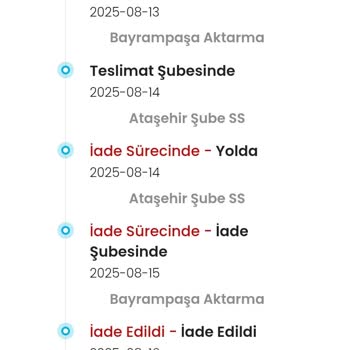 Kargom Teslim Edilmeden Keyfi Olarak İade Edildi, Mağdur Oldum