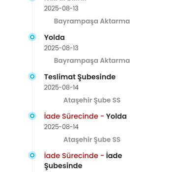 Kargom Teslim Edilmeden Keyfi Olarak İade Edildi, Mağdur Oldum