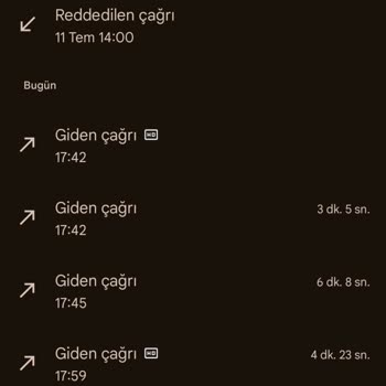 27 Gündür Bekleyen İade: Trendyol Ve Garanti BBVA Arasında Kaldım