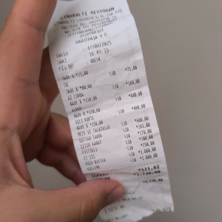 Mezelerin Fiyatlandırması Ve Bilgilendirme Sorunu Yaşadık