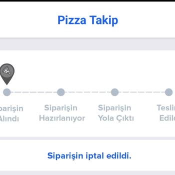 Yanlış Şubeden Verilen Sipariş Sonrası Domino's Cüzdanındaki Paranın İadesinde Sorun Yaşadım