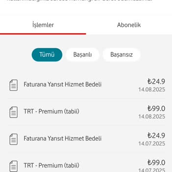 Tabii Ödeme Alındı, Premium Üyelik Aktif Edilmedi