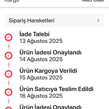 Yanlış Ürün Gönderimi Sonrası Hizmet Ve Kargo Bedelimin İadesi Yapılmadı