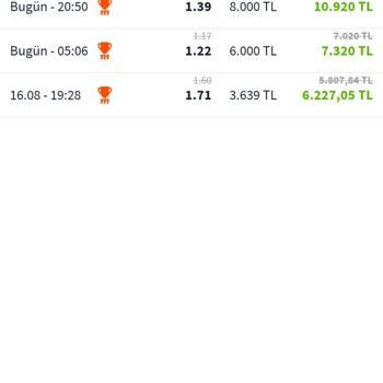 Kazancım Eksik Yatırıldı Mağduriyetimin Giderilmesini İstiyorum