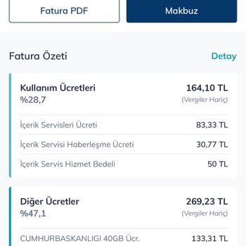 Onayım Olmadan Abonelik Ve 200 TL Haksız Ücretlendirme Mağduriyeti