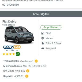 Araç Kiralama Sonrası Sürpriz Ek Şartlar Ve Yüksek Kart Limiti Talebi