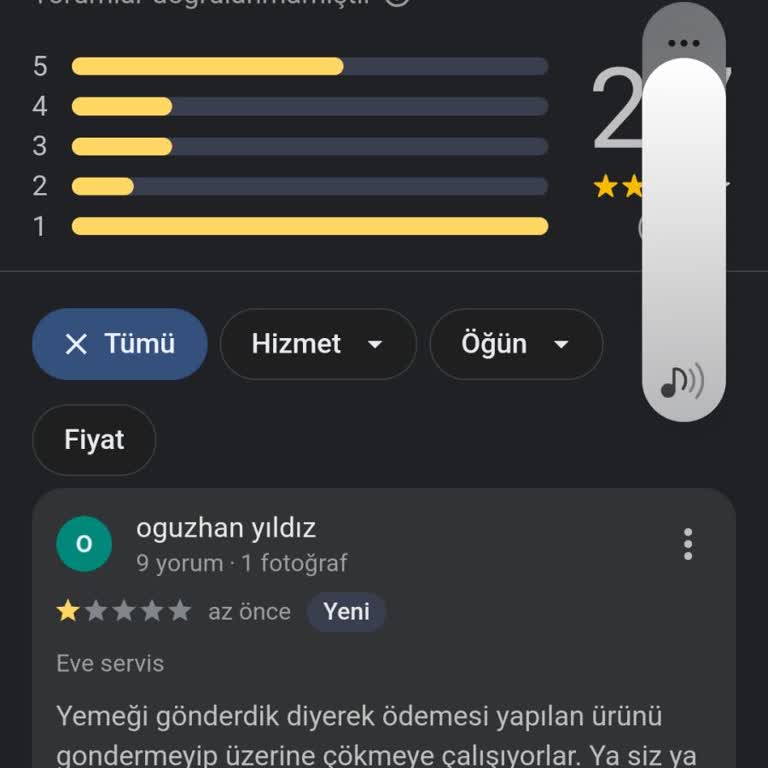 Teslim Edilmeyen Sipariş Yüzünden Çocuğum Aç Kaldı