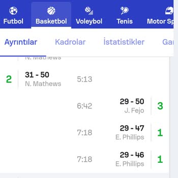 Canlı Bahis Kuponumda Skor Tutarsızlığı Ve Haksız Sonuçlandırma