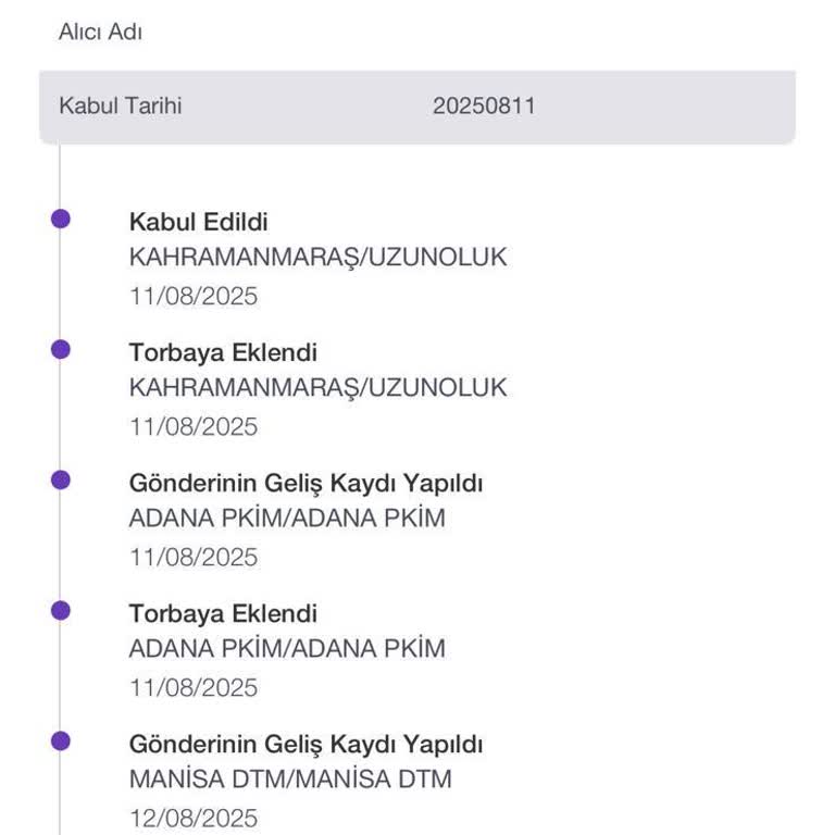 PTT Kargo Teslimatında Gecikme Ve Bilgilendirme Eksikliği