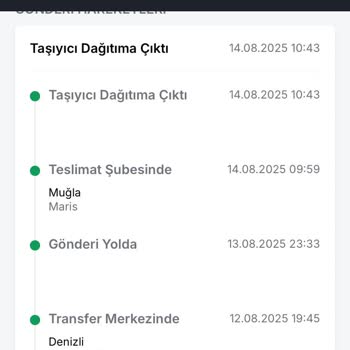 Teslim Edilmeyen Sipariş Ve Cevapsız Müşteri Hizmetleri Sorunu