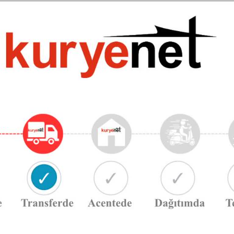 Teslim Edilmeyen Kargo Ve Ulaşılamayan Müşteri Hizmetleri Şikayeti