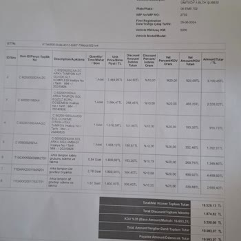 Chery Tiggo 7 Porya Arızası Garanti Dışı Bırakıldı Müşteri Hizmetlerinden Dönüş Alamadım