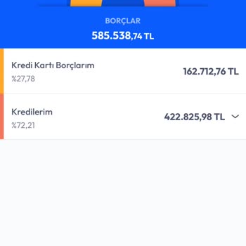 Faiz Yükü Altında Eziliyorum, Yapılandırma Talebim Reddedildi