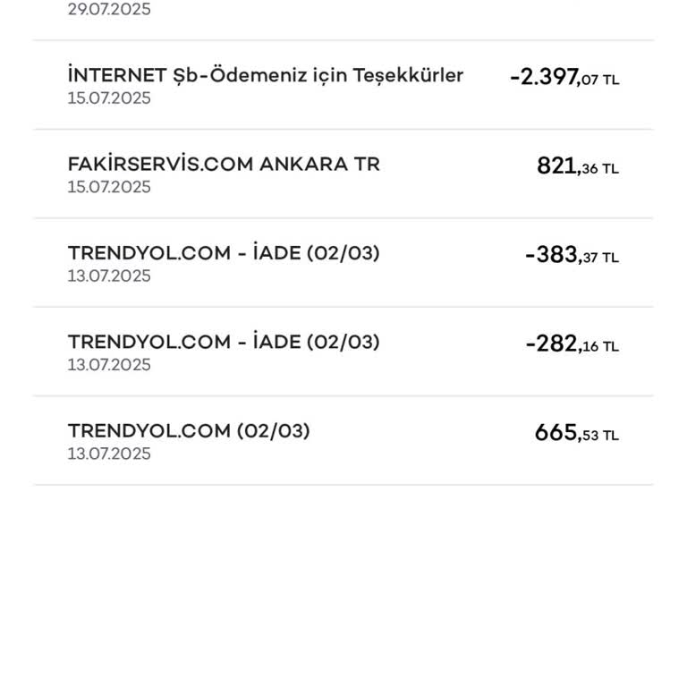 Axess Kredi Kartı Yıllık Ücretinin İadesi Reddi Ve Müşteri Hizmetleri İlgisizliği