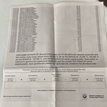 Ziraat Bankası Kredi Kartımdan Bilgim Dışında Yüksek Tutar Çekildi, Güvenlik Önlemi Alınmadı