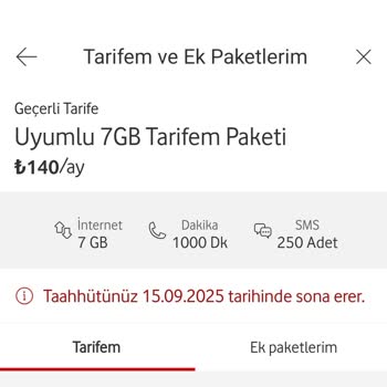 Faturalı Hat Kullanıcısının Tarife ve Fiyat Memnuniyetsizliği