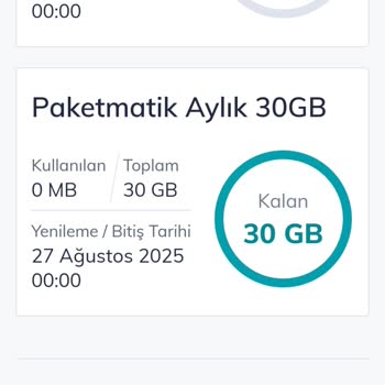 Onayım Olmadan Tanımlanan Paket Ve Haksız Ücret İadesi Sorunu