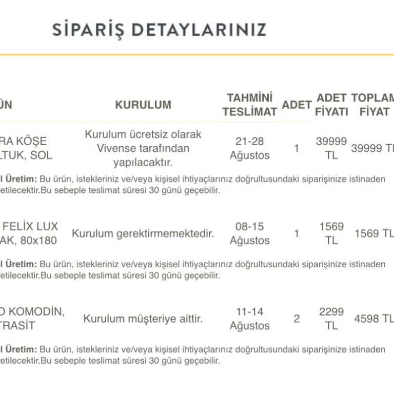 Siparişlerim Eksik Yanlış Ve Gecikmeli Teslim Ediliyor