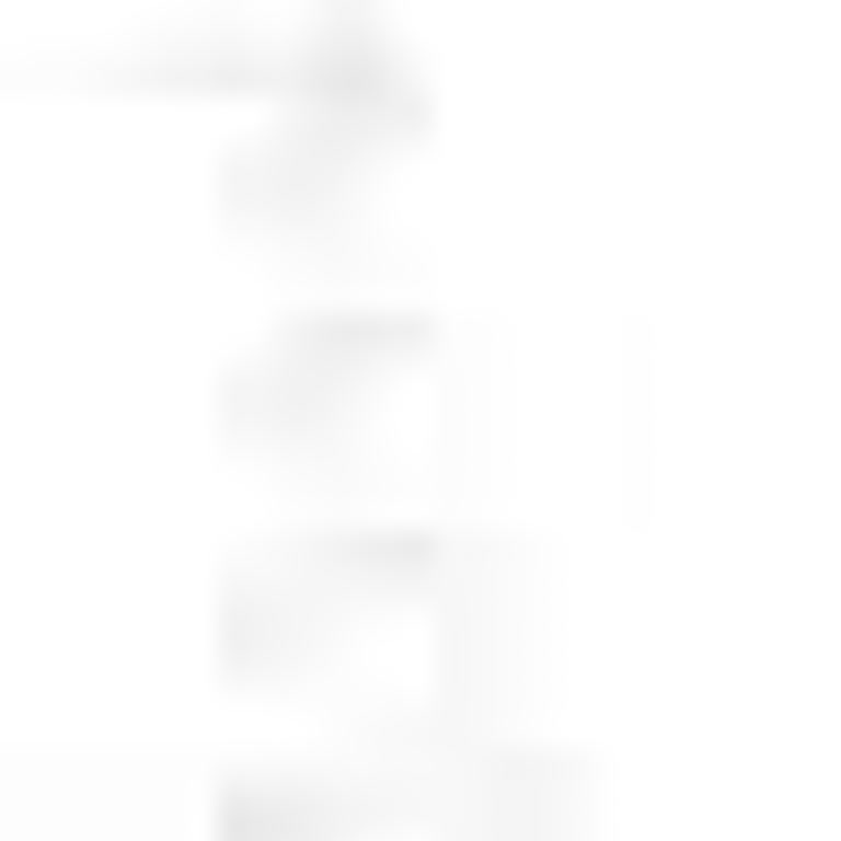 Adana İçindeki Adrese Kargom Teslim Edilmedi, İzinsiz İade Edildi