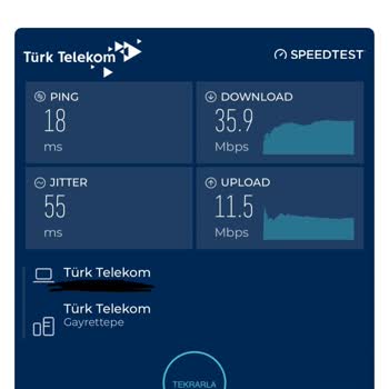 Yanıltıcı Paket Bilgilendirmesi Ve Çözülmeyen İnternet Hızı Sorunu Nedeniyle Mağduriyet