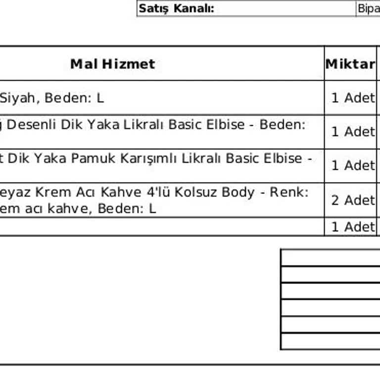 Sipariş Gecikmesi Ve Bilgilendirme Eksikliği Nedeniyle Yaşanan Mağduriyet