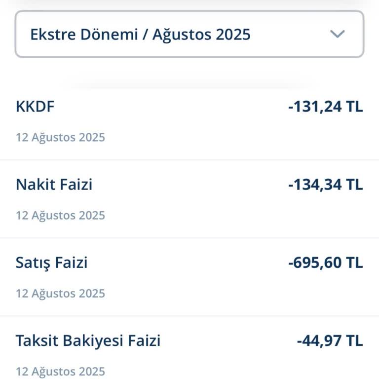 Bilgim Dışında Kart Ücreti Ve Faiz Kesintileri: Paramı Geri İstiyorum!