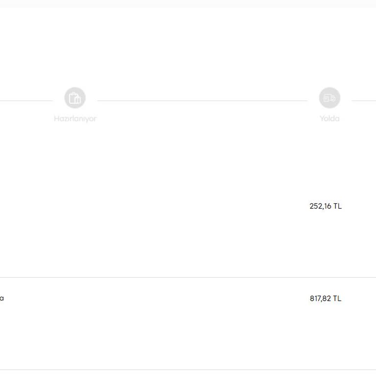 Mavi Online Siparişim Günlerdir Hazırlanmadı Müşteri Hizmetine Ulaşamıyorum