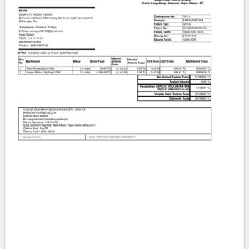 Siparişim Ne Geldi Ne De Bilgi Verildi, Mağdur Edildim