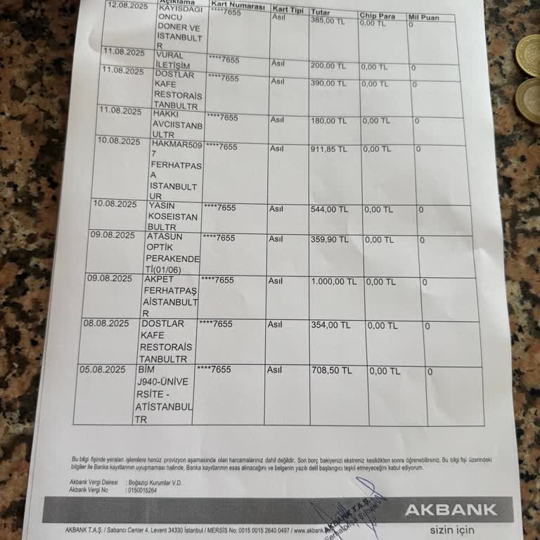 Ödemesi Alınan Siparişim Teslim Edilmiyor, Müşteri Hizmeti İlgisiz