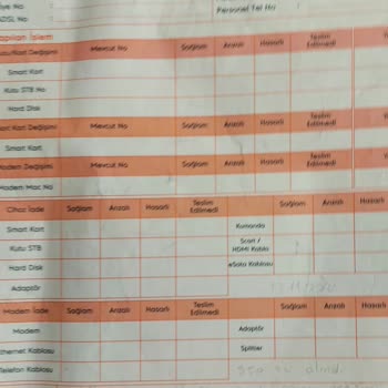 D-Smart Modem Ücreti Ödendiği Halde Mülkiyetim Verilmedi Ve Para Kayboldu