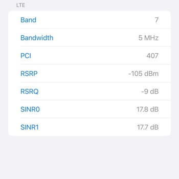 Turkcell Hattımda Süregelen Çekim Sorunu Ve Fatura Mağduriyeti