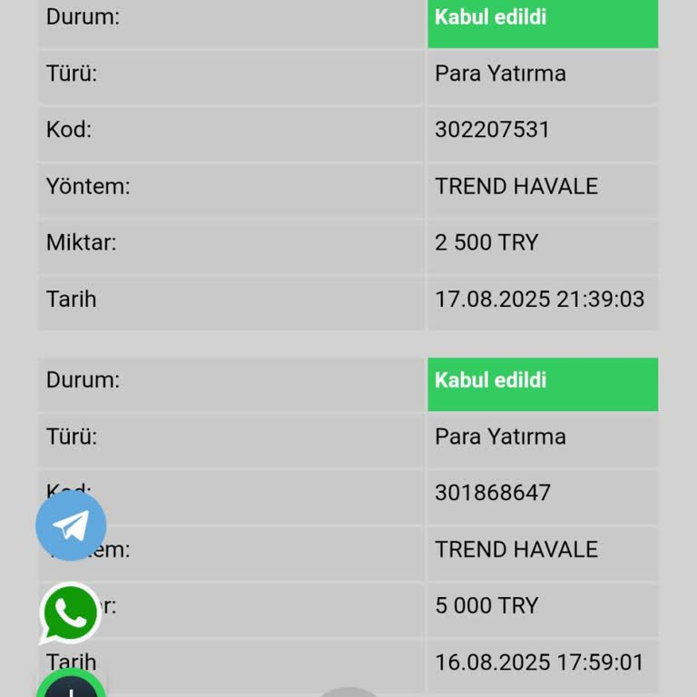 Betwoon Yatırım Vaadiyle Mağduriyet Ve İlgisiz Müşteri Hizmetleri