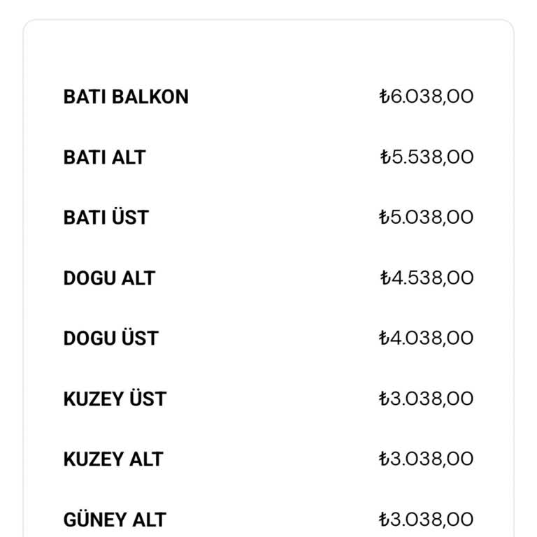 Fahiş Bilet Fiyatları Nedeniyle Maç İzleme Hakkımız Engelleniyor