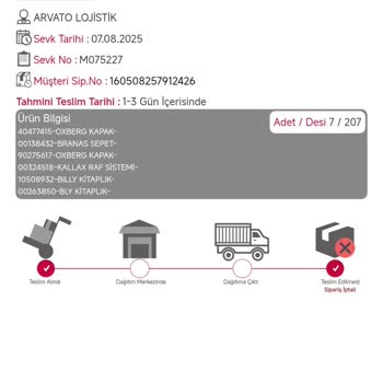 Teslim Edilmeyen IKEA Siparişi Ve Bilgisiz İptal Mağduriyeti