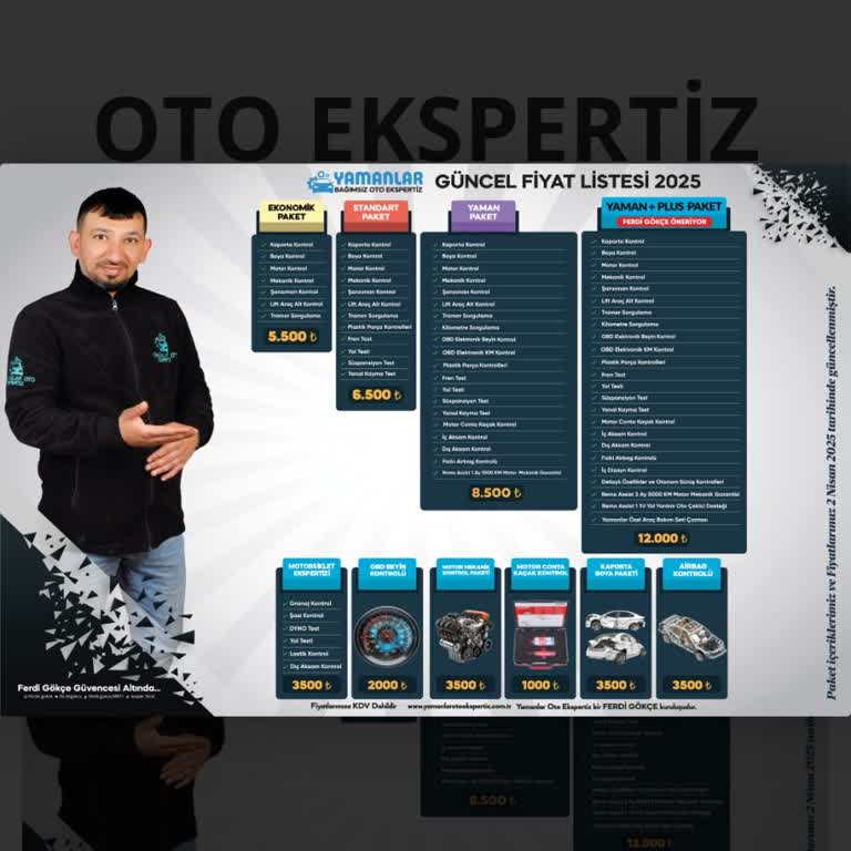 Ekspertiz Paketinde Bilgilendirme Eksikliği Ve Garanti Mağduriyeti