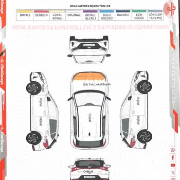 Ekspertiz Raporundaki Hata Nedeniyle Maddi Kayba Uğradım