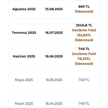 Yenileme Sonrası Haksız Cayma Bedeli Şoku